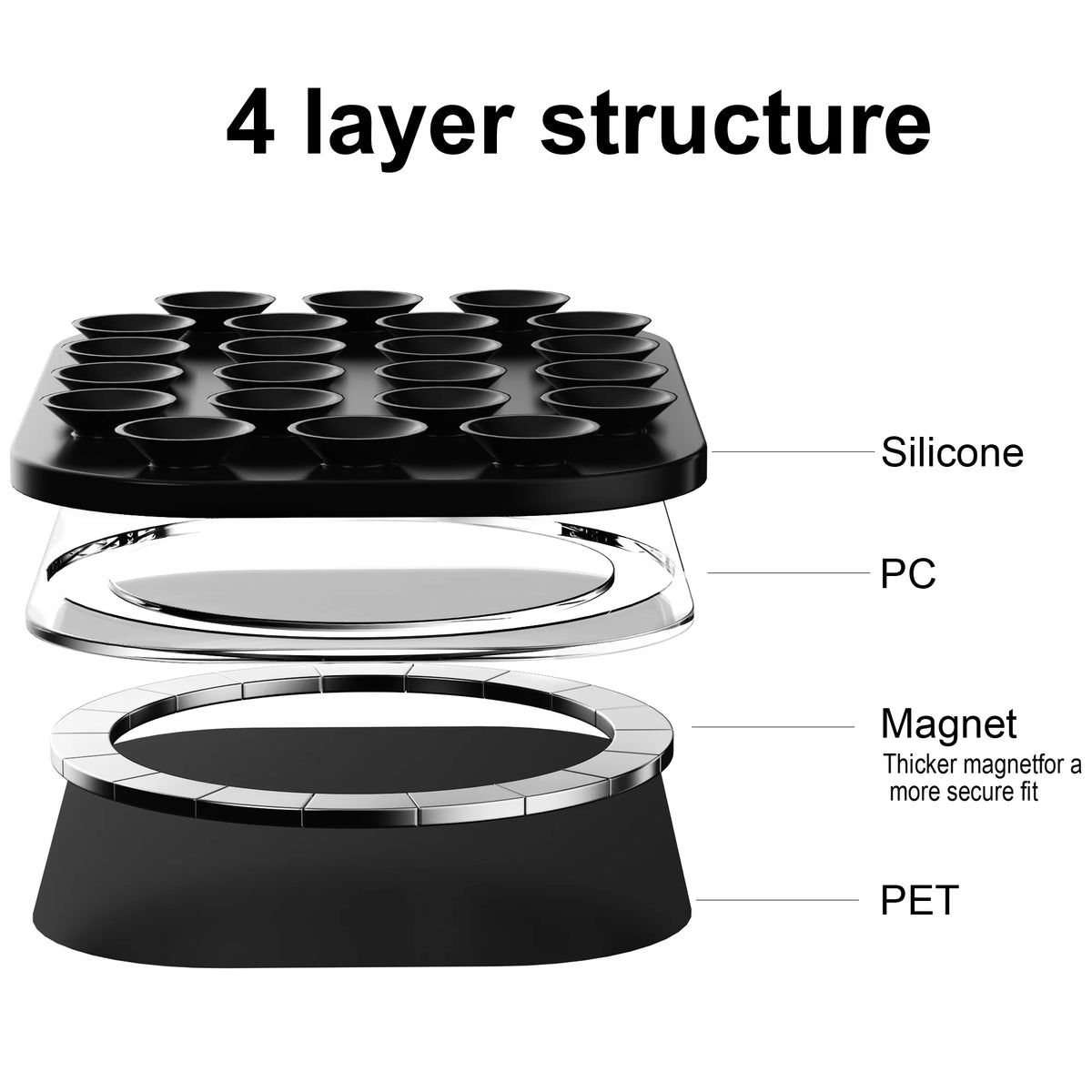 Cross-Border Bestseller Magnetic Suction Phone Stand Suitable for Magsafe Phone Cases Iphone Silicone Magnetic Suction Stand
