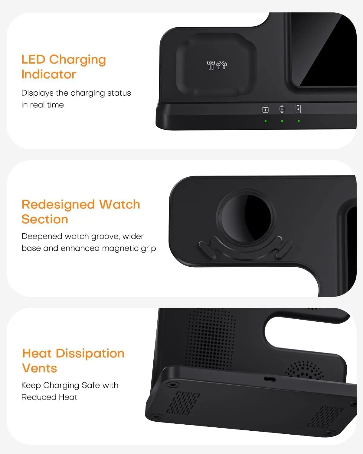 Wireless Charger Stand for Samsung 3 in 1 Fast Charging Station for Samsung Galaxy S25/S24/S23 Watch 8/7/6/5 Galaxy Buds 3/2/Pro