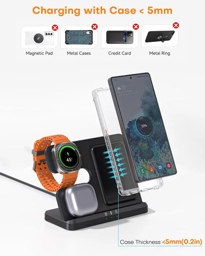 Wireless Charger Stand for Samsung 3 in 1 Fast Charging Station for Samsung Galaxy S25/S24/S23 Watch 8/7/6/5 Galaxy Buds 3/2/Pro