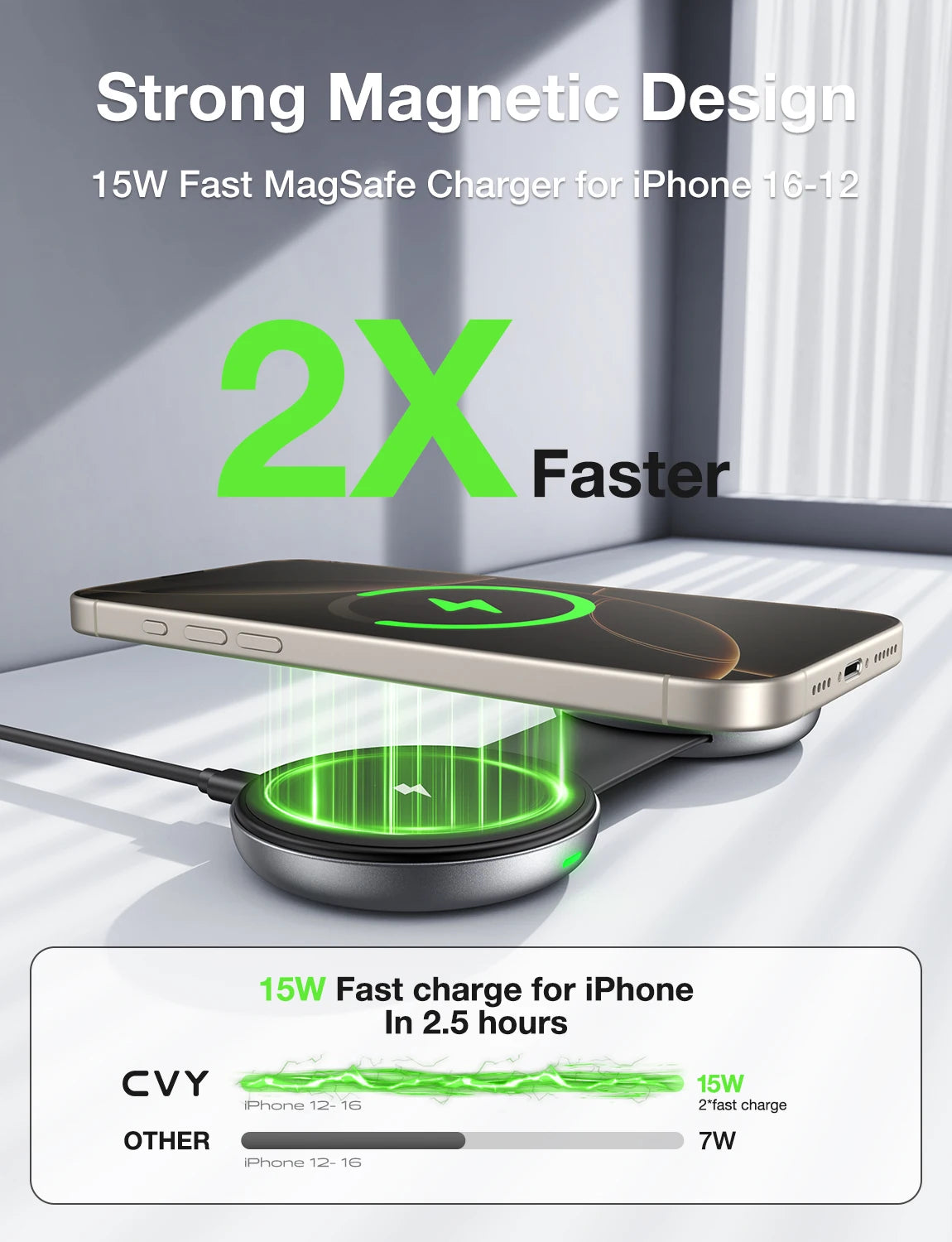 AUFU 3-in-1 Wireless Charging Station - Fast Magnetic Foldable Travel Charger for iPhone 16, 15, 14 Pro, Apple Watch, and AirPods