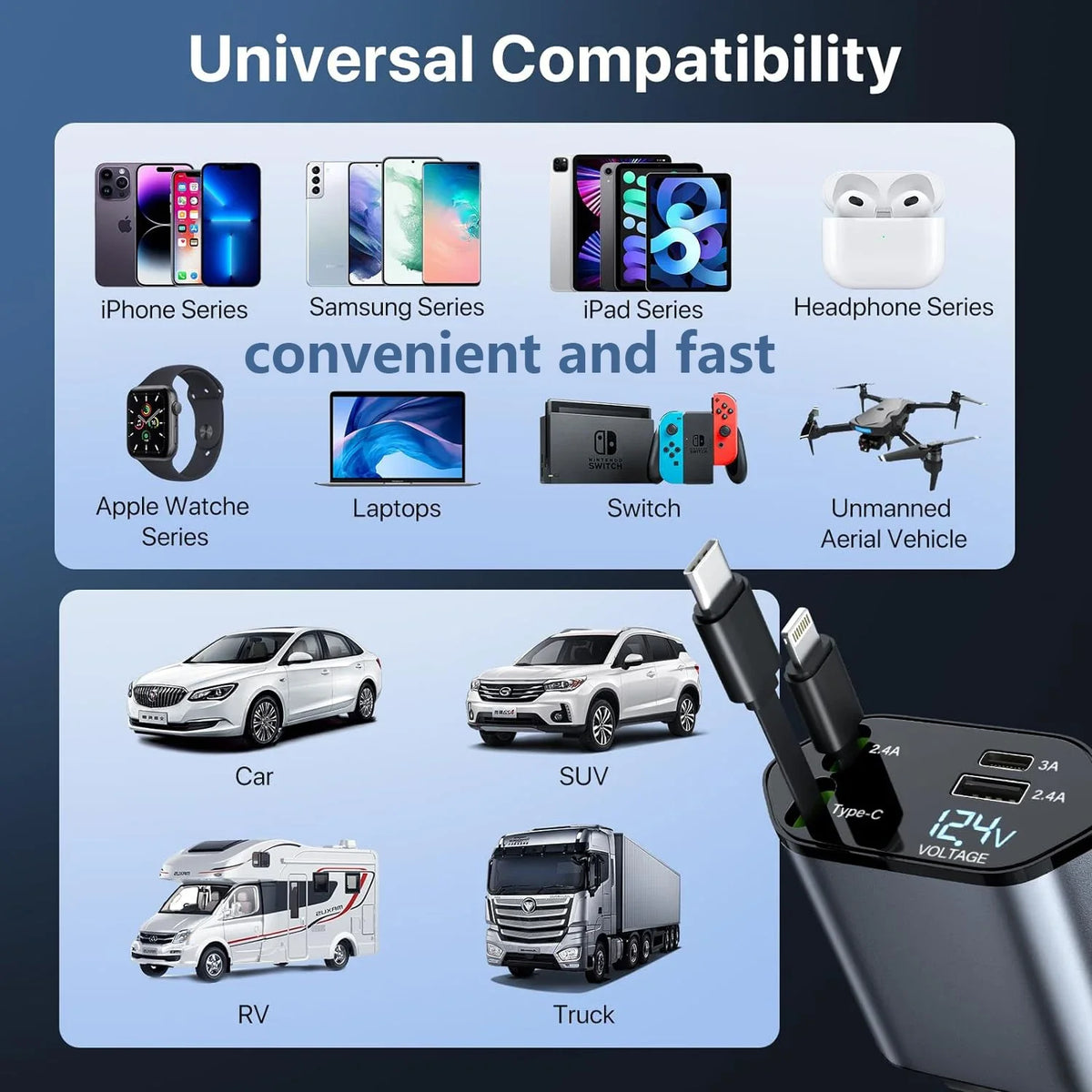 [Upgraded] Retractable Car Charger 4 in 1, with 2 Cables, Supports Super Fast Charging(Max 66W), 2 USB Ports Car Charger Adapter