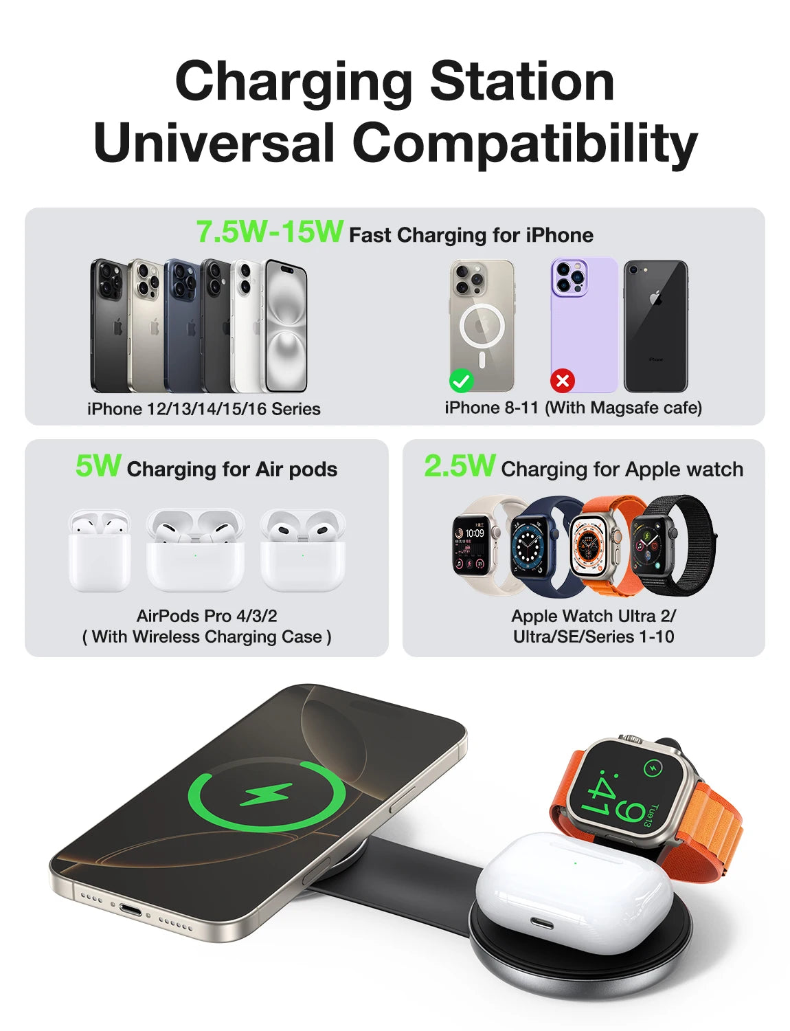 AUFU 3-in-1 Wireless Charging Station - Fast Magnetic Foldable Travel Charger for iPhone 16, 15, 14 Pro, Apple Watch, and AirPods