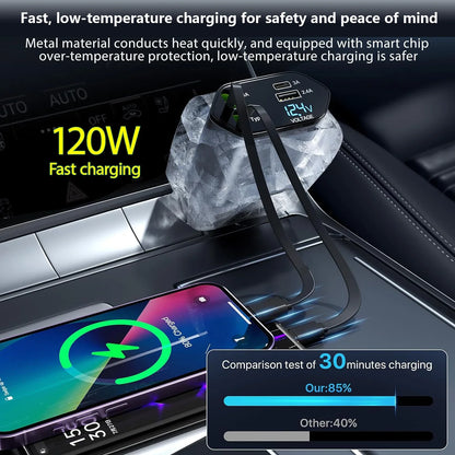 [Upgraded] Retractable Car Charger 4 in 1, with 2 Cables, Supports Super Fast Charging(Max 66W), 2 USB Ports Car Charger Adapter