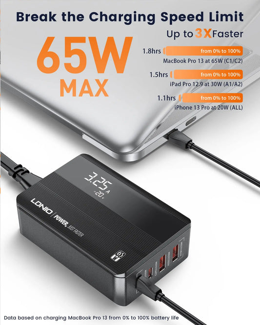 LDNIO 65W USB C Charger with LED Display Super Fast Charger with Dual USB C Dual USB A, PPS USB C Charging Station A4808Q