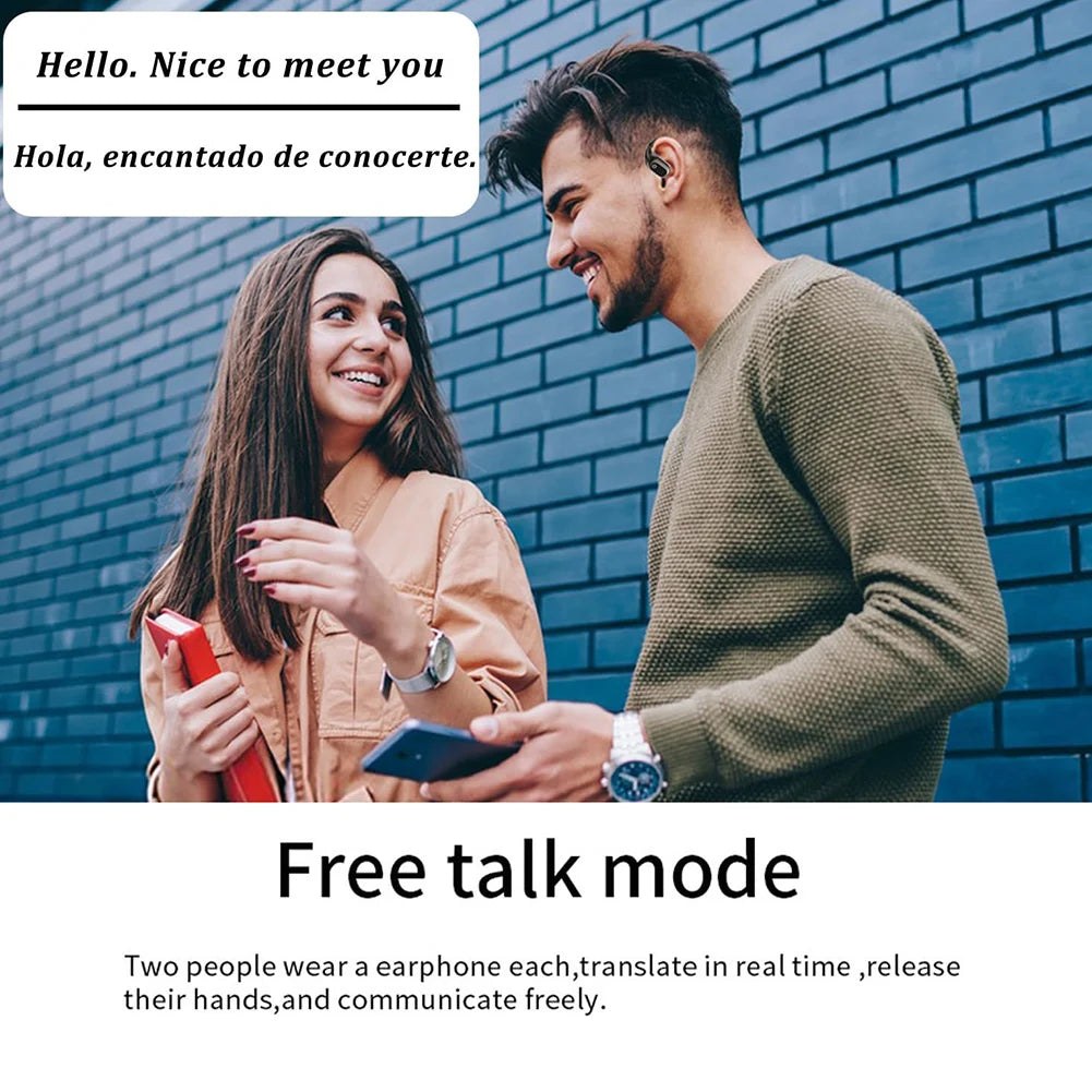 Language Translator Earbuds 138 Languages BT 5.3 Smart Voice Translator Open Air Traductor Real-Time Two-Way Ear Hanging Headset