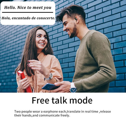 Language Translator Earbuds 138 Languages BT 5.3 Smart Voice Translator Open Air Traductor Real-Time Two-Way Ear Hanging Headset