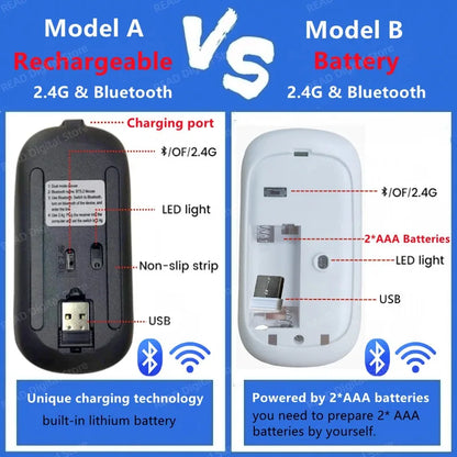 Bluetooth-Compatible 2.4G Computer Wireless Mouse Portable Rechargeable/Battery Dual Mode Cordless Mice for Ipad Laptop Desktop