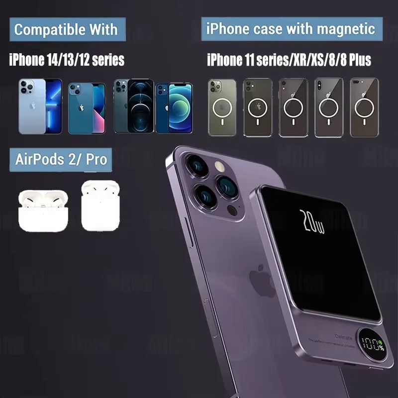 10,000mAh Magnetic Power Bank with Wireless Fast Charging for MagSafe